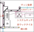 愛知県日進市の施工業者のキッチン、トイレ、水廻りの住宅の設計図例はこちらからご覧下さい。